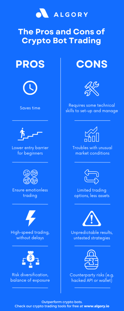 The Pros and Cons of Bot Trading