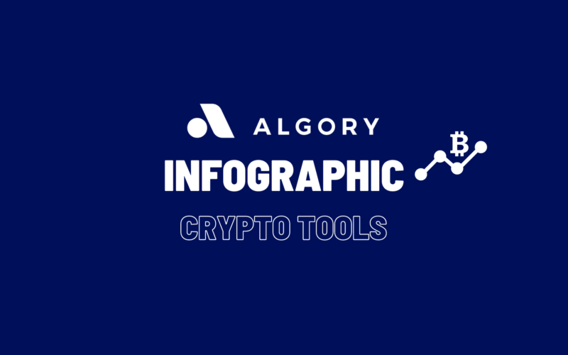 Algory Crypto Tools Infographic